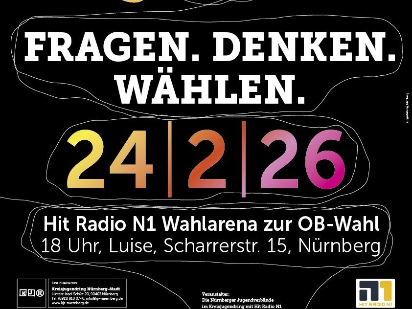 Fragen.Denken.Wählen. – Hit Radio N1 Wahlarena